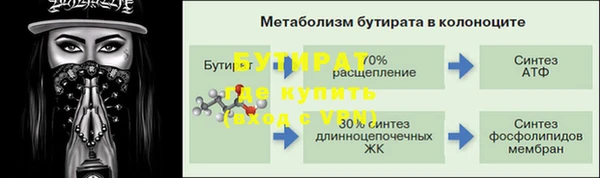 трава Горно-Алтайск